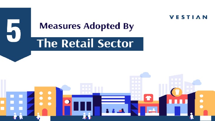 The Retail Sector 2