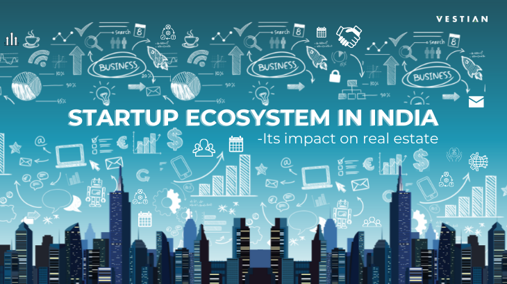 Start-up ecosystem in India